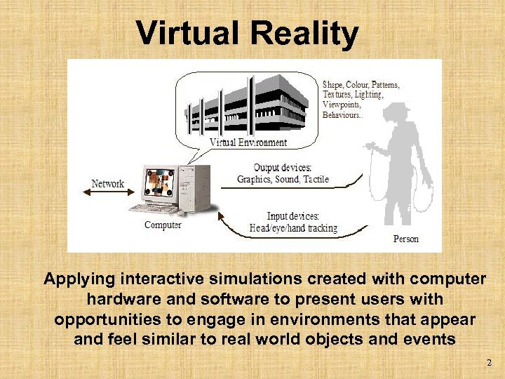 Virtual Reality Applying interactive simulations created with computer hardware and software to present users