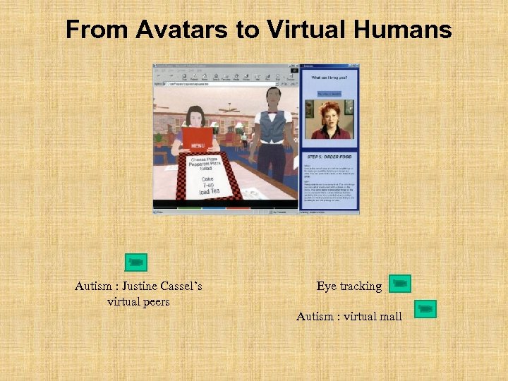 From Avatars to Virtual Humans Autism : Justine Cassel’s virtual peers Eye tracking Autism