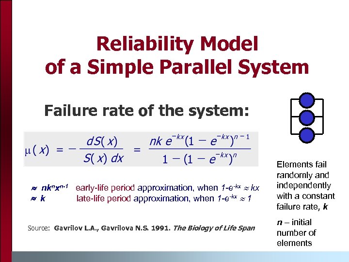 Reliability Model of a Simple Parallel System Failure rate of the system: nknxn-1 early-life