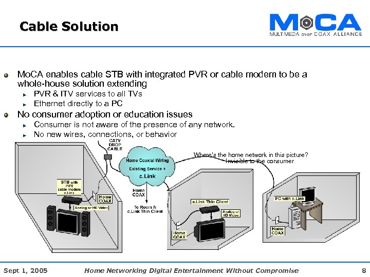 Cable Solution Mo. CA enables cable STB with integrated PVR or cable modem to