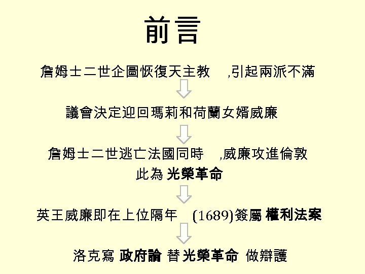 前言 詹姆士二世企圖恢復天主教 , 引起兩派不滿 議會決定迎回瑪莉和荷蘭女婿威廉 詹姆士二世逃亡法國同時 , 威廉攻進倫敦 此為 光榮革命 英王威廉即在上位隔年 (1689)簽屬 權利法案 洛克寫