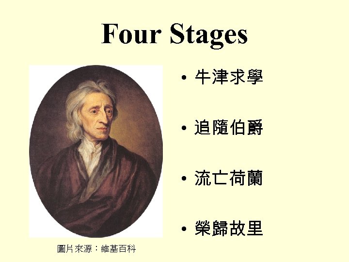 Four Stages • 牛津求學 • 追隨伯爵 • 流亡荷蘭 • 榮歸故里 圖片來源：維基百科 