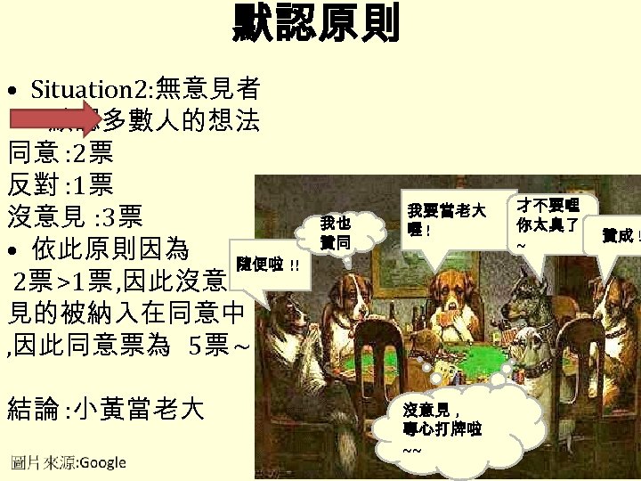 默認原則 • Situation 2: 無意見者 默認多數人的想法 同意 : 2票 反對 : 1票 沒意見 :