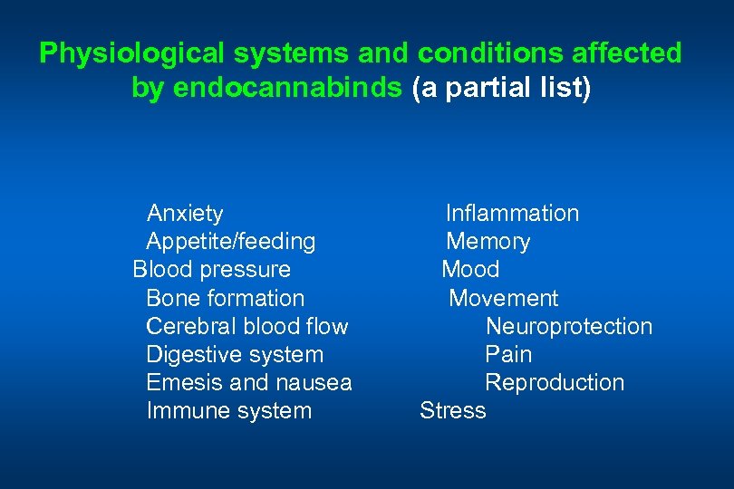 Physiological systems and conditions affected by endocannabinds (a partial list) Anxiety Appetite/feeding Blood pressure