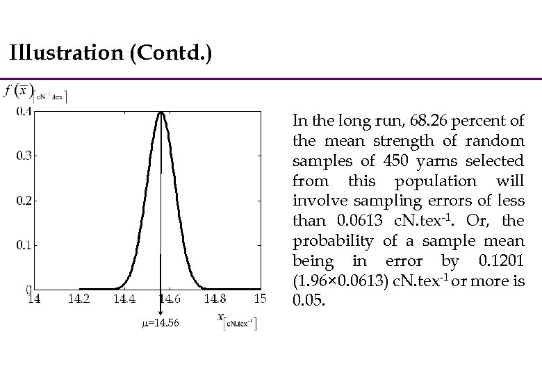 Illustration (Contd. ) In the long run, 68. 26 percent of the mean strength