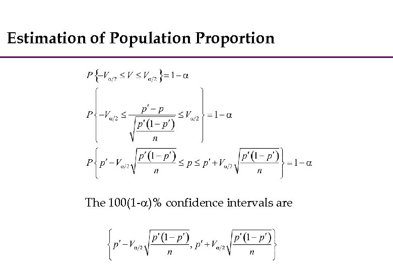 Estimation of Population Proportion The 100(1 - )% confidence intervals are 