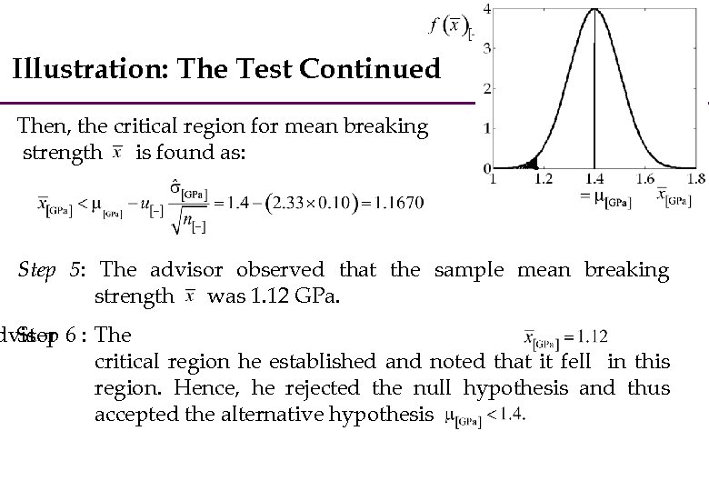 Illustration: The Test Continued Then, the critical region for mean breaking strength is found