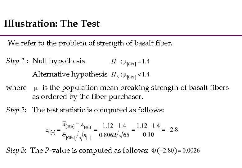 Illustration: The Test We refer to the problem of strength of basalt fiber. Step