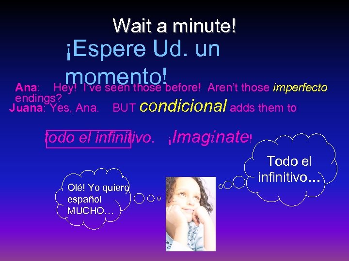 Wait a minute! ¡Espere Ud. un momento!before! Aren’t those imperfecto Hey! I’ve seen those