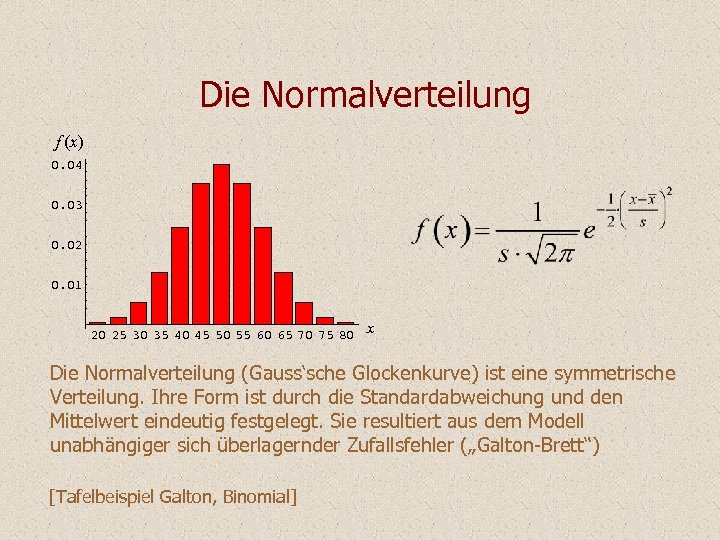 Die Normalverteilung f (x) 0. 04 0. 03 0. 02 0. 01 20 25
