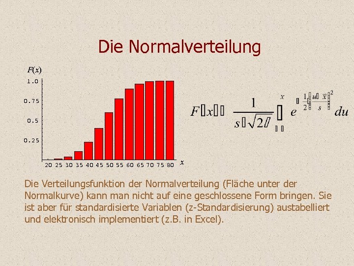 Die Normalverteilung F(x) 1. 0 0. 75 0. 25 20 25 30 35 40