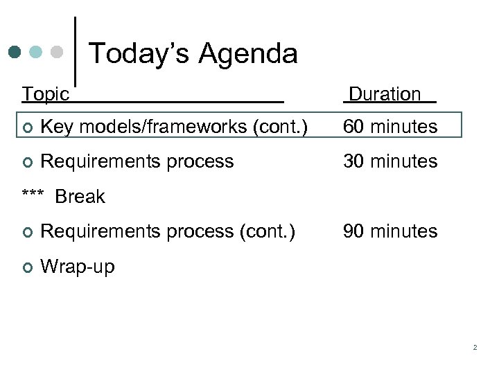 Today’s Agenda Topic Duration ¢ Key models/frameworks (cont. ) 60 minutes ¢ Requirements process