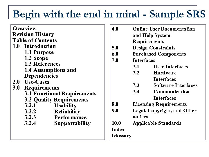 Begin with the end in mind - Sample SRS Overview Revision History Table of