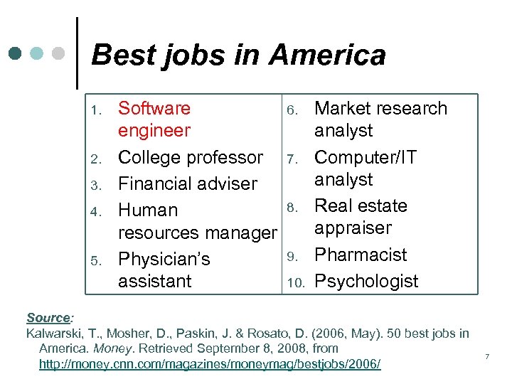 IT Outsourcing Best jobs in America 1. 2. 3. 4. 5. Software engineer College