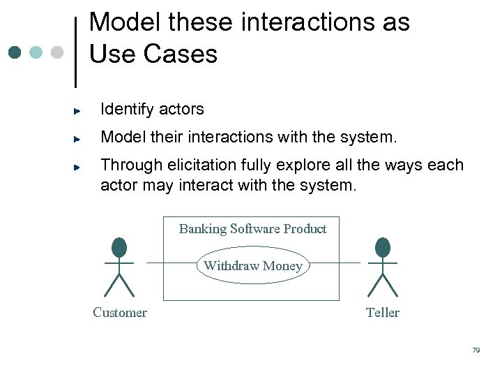 Model these interactions as Use Cases Identify actors Model their interactions with the system.