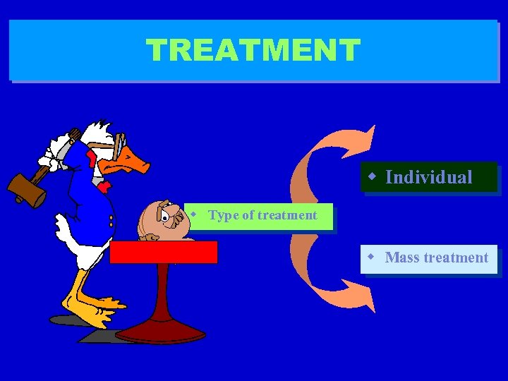 TREATMENT w Individual w Type of treatment w Mass treatment 