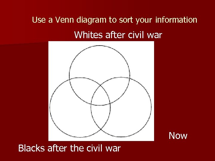 Use a Venn diagram to sort your information Whites after civil war Now Blacks