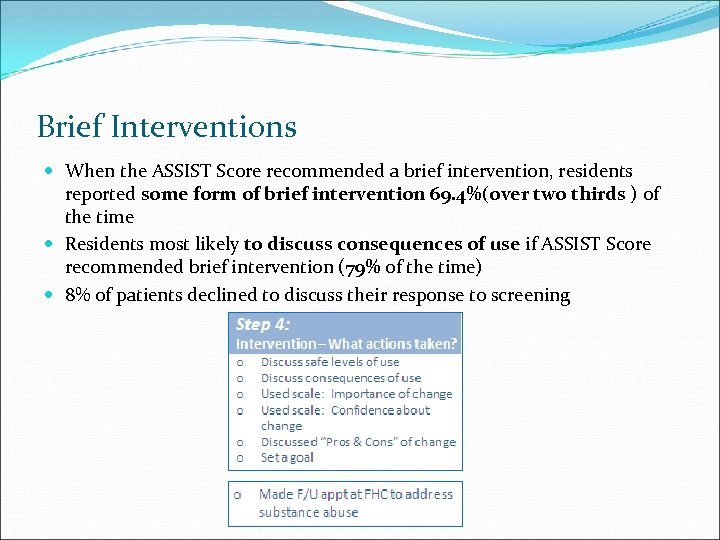 Brief Interventions When the ASSIST Score recommended a brief intervention, residents reported some form