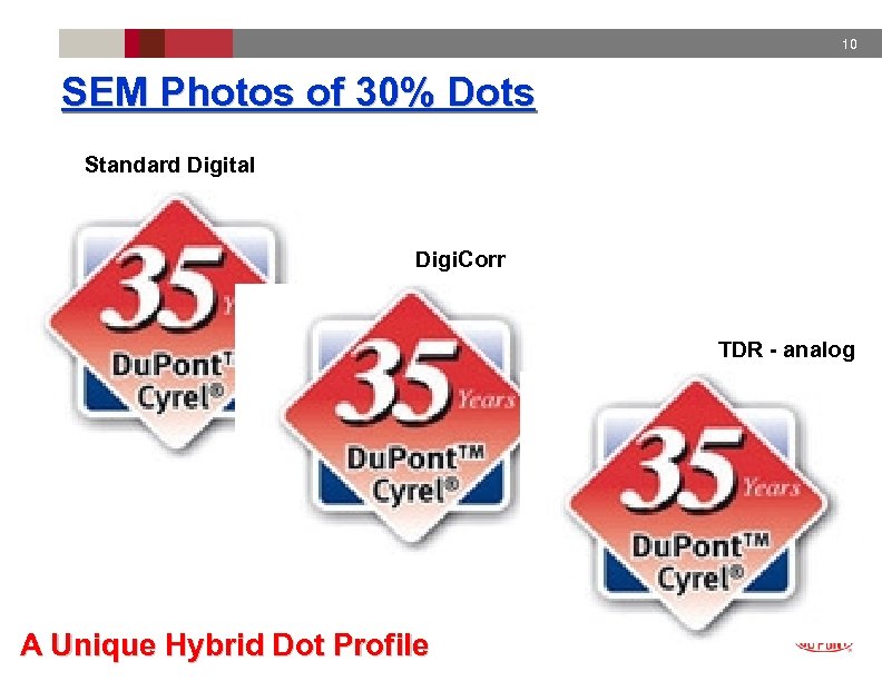 10 SEM Photos of 30% Dots Standard Digital Digi. Corr TDR - analog A