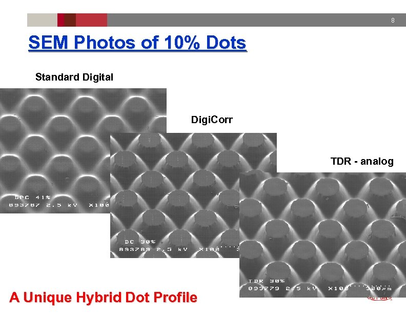 8 SEM Photos of 10% Dots Standard Digital Digi. Corr TDR - analog A