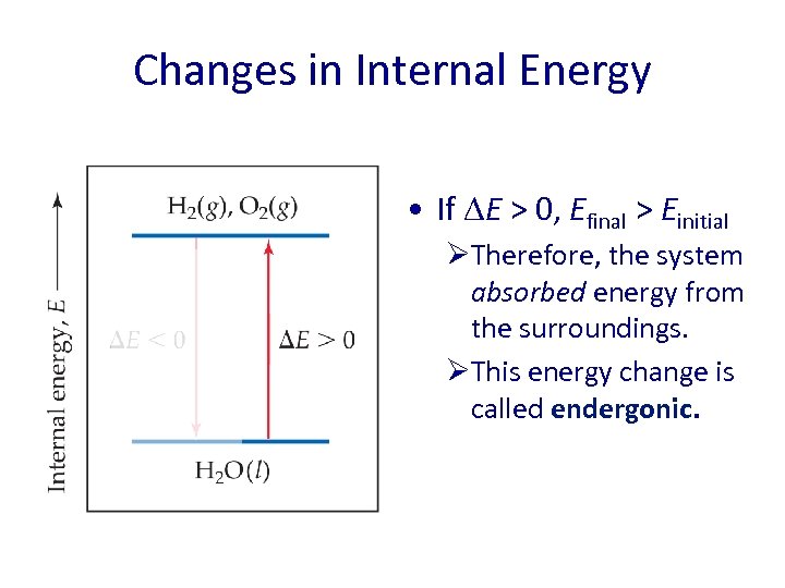 Changes in Internal Energy • If E > 0, Efinal > Einitial ØTherefore, the