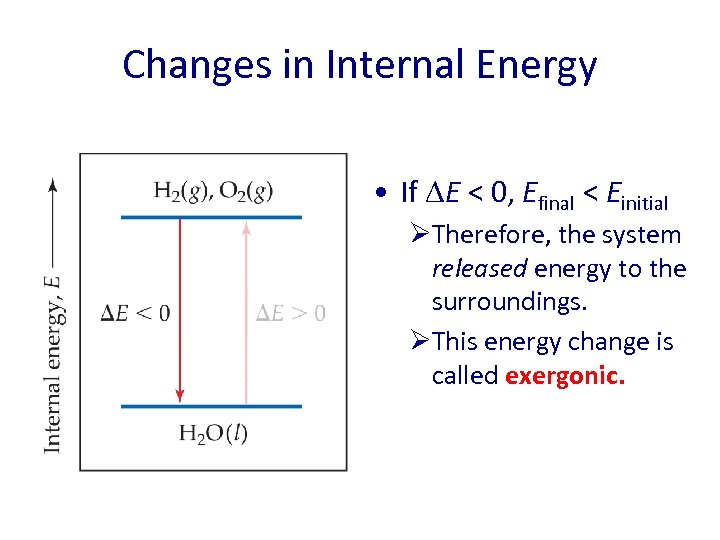 Changes in Internal Energy • If E < 0, Efinal < Einitial ØTherefore, the