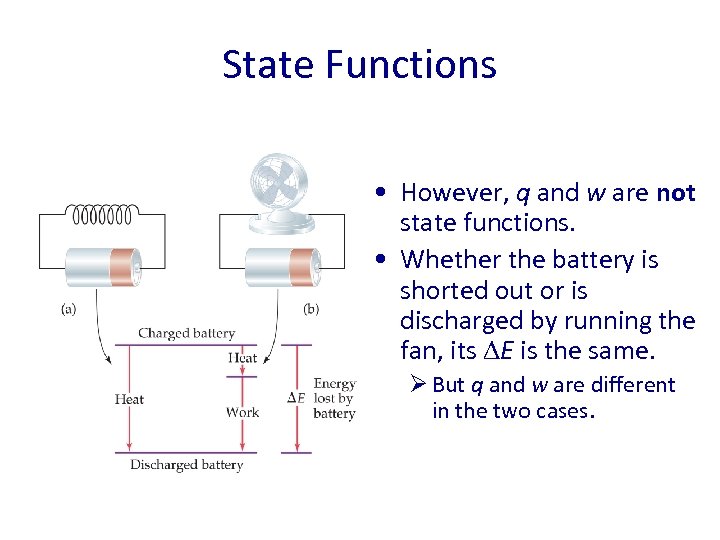 State Functions • However, q and w are not state functions. • Whether the