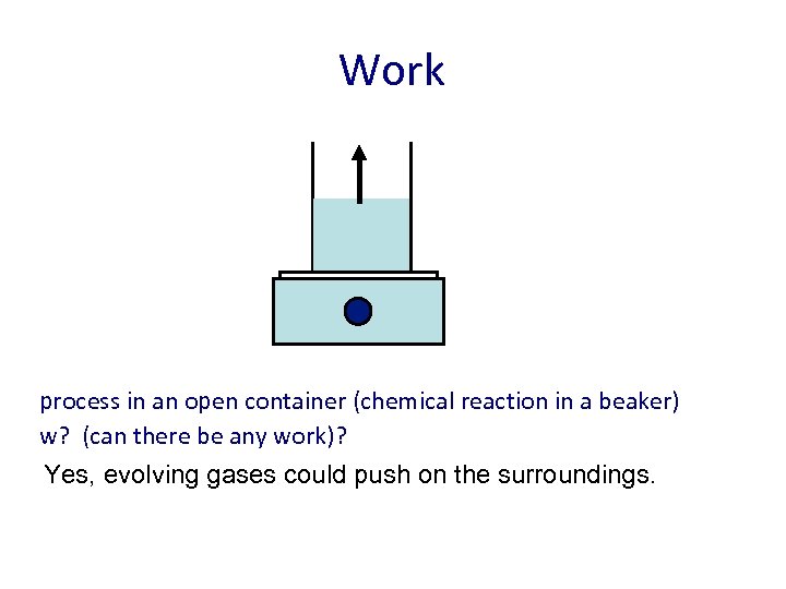 Work process in an open container (chemical reaction in a beaker) w? (can there