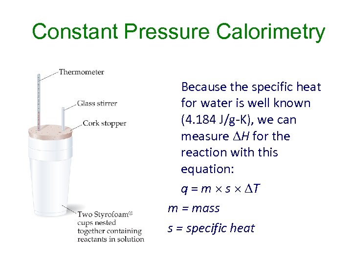 Constant Pressure Calorimetry Because the specific heat for water is well known (4. 184