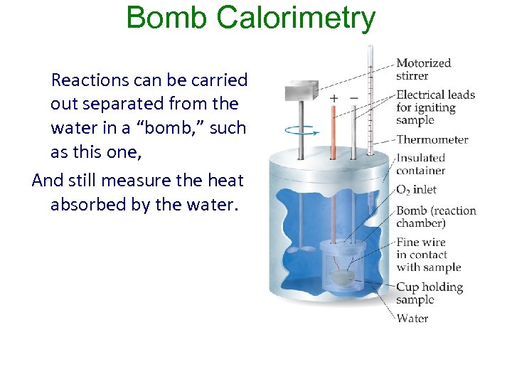 Bomb Calorimetry Reactions can be carried out separated from the water in a “bomb,