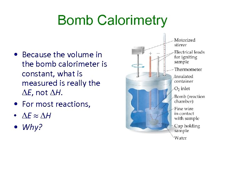 Bomb Calorimetry • Because the volume in the bomb calorimeter is constant, what is