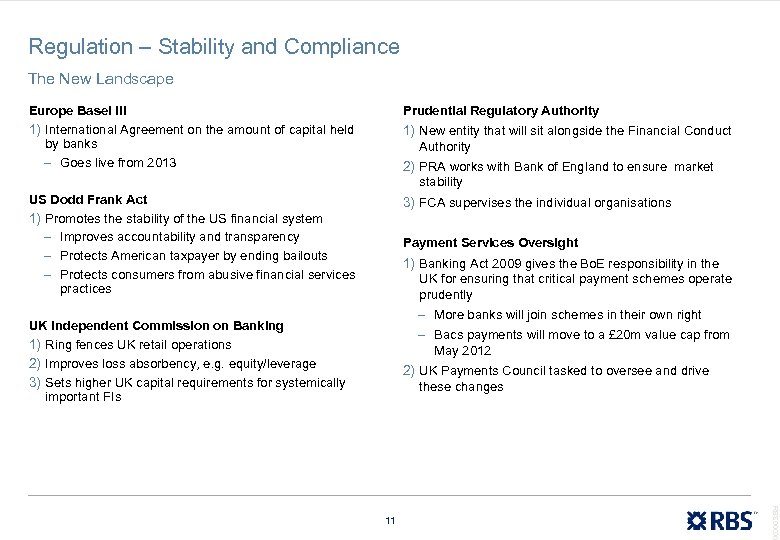Regulation – Stability and Compliance The New Landscape Europe Basel III 1) International Agreement
