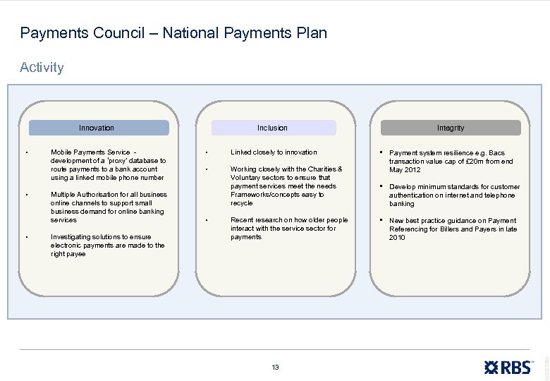 Payments Council – National Payments Plan Activity Innovation § § § Mobile Payments Service