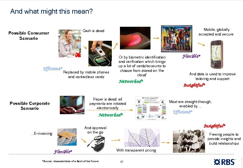 And what might this mean? Mobile, globally accepted and secure Cash is dead Possible