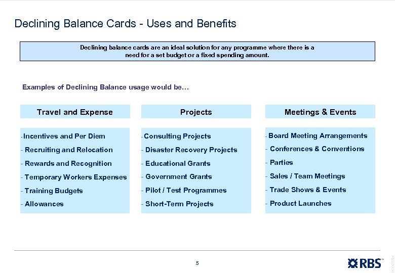 Declining Balance Cards - Uses and Benefits Declining balance cards are an ideal solution