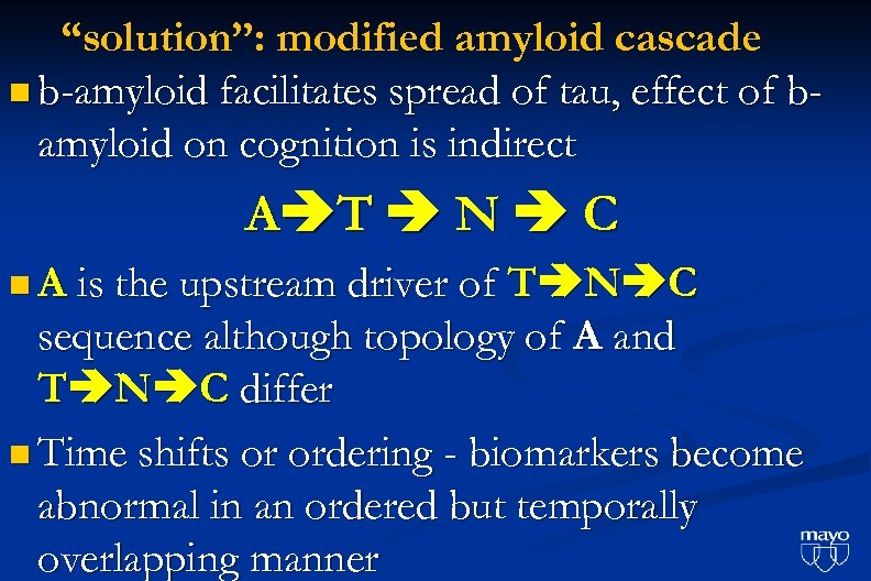 “solution”: modified amyloid cascade n b-amyloid facilitates spread of tau, effect of bamyloid on