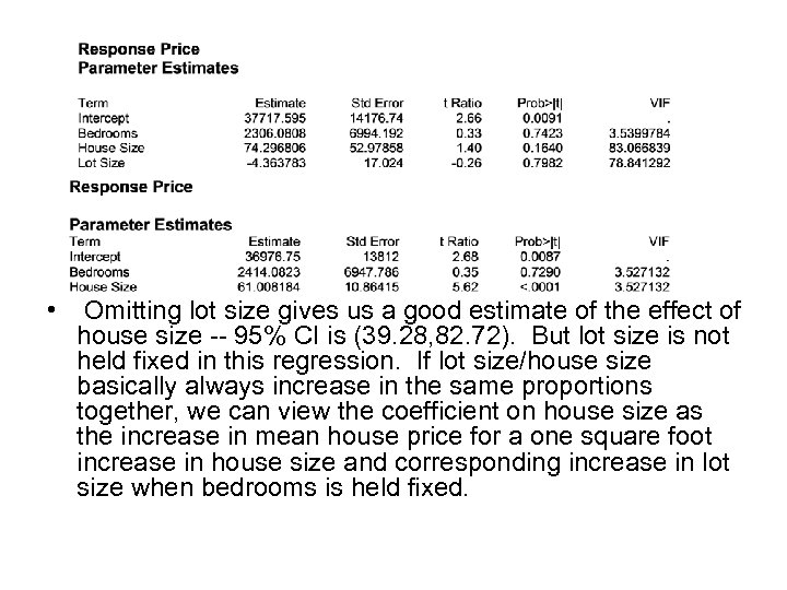  • Omitting lot size gives us a good estimate of the effect of