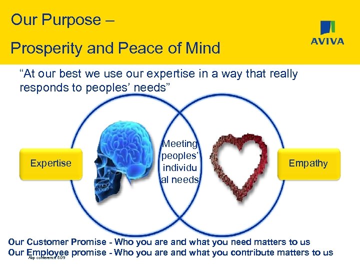 Our Purpose – Prosperity and Peace of Mind “At our best we use our