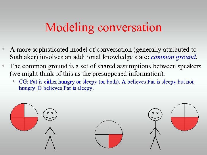 Modeling conversation • A more sophisticated model of conversation (generally attributed to Stalnaker) involves