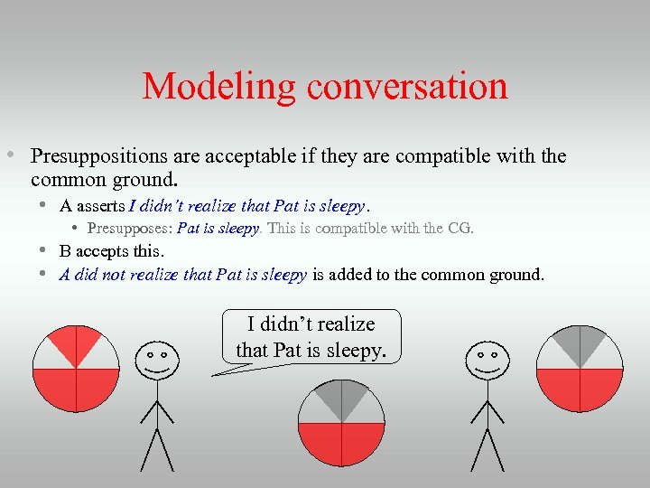 Modeling conversation • Presuppositions are acceptable if they are compatible with the common ground.