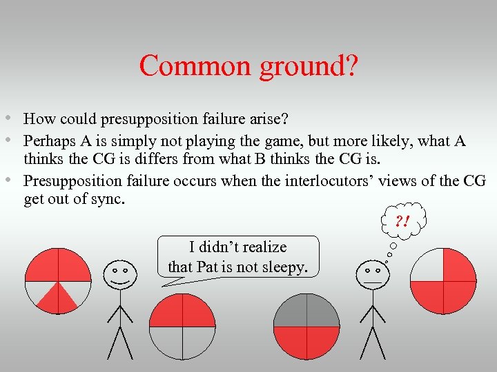 Common ground? • How could presupposition failure arise? • Perhaps A is simply not