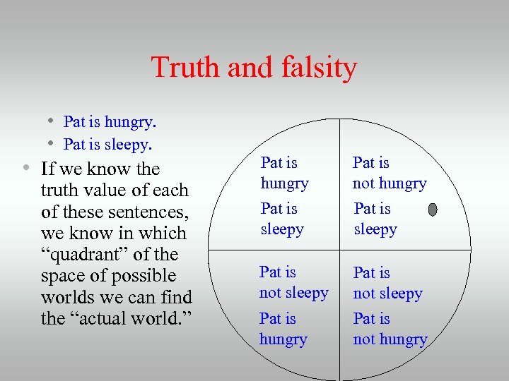 Truth and falsity • Pat is hungry. • Pat is sleepy. • If we