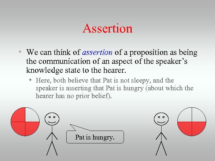 Assertion • We can think of assertion of a proposition as being the communication