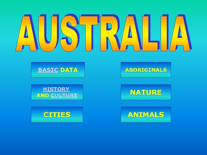 BASIC DATA ABORIGINALS HISTORY AND CULTURE NATURE CITIES ANIMALS 