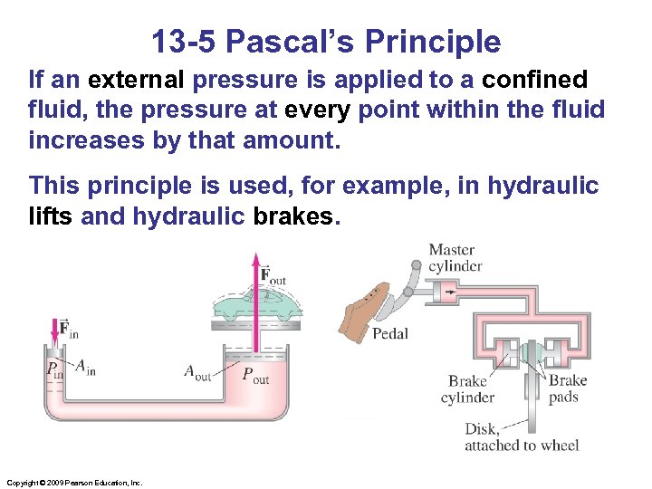 13 -5 Pascal’s Principle If an external pressure is applied to a confined fluid,