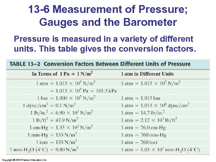 13 -6 Measurement of Pressure; Gauges and the Barometer Pressure is measured in a