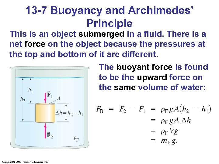 13 -7 Buoyancy and Archimedes’ Principle This is an object submerged in a fluid.