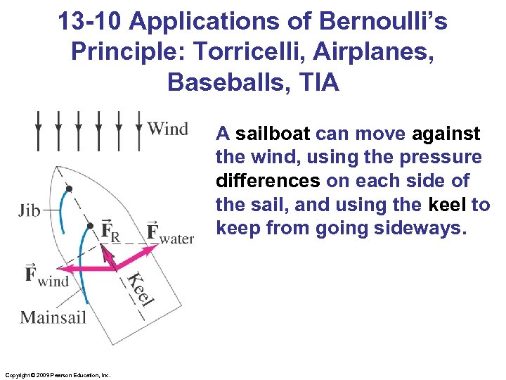 13 -10 Applications of Bernoulli’s Principle: Torricelli, Airplanes, Baseballs, TIA A sailboat can move