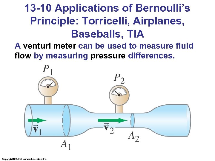 13 -10 Applications of Bernoulli’s Principle: Torricelli, Airplanes, Baseballs, TIA A venturi meter can