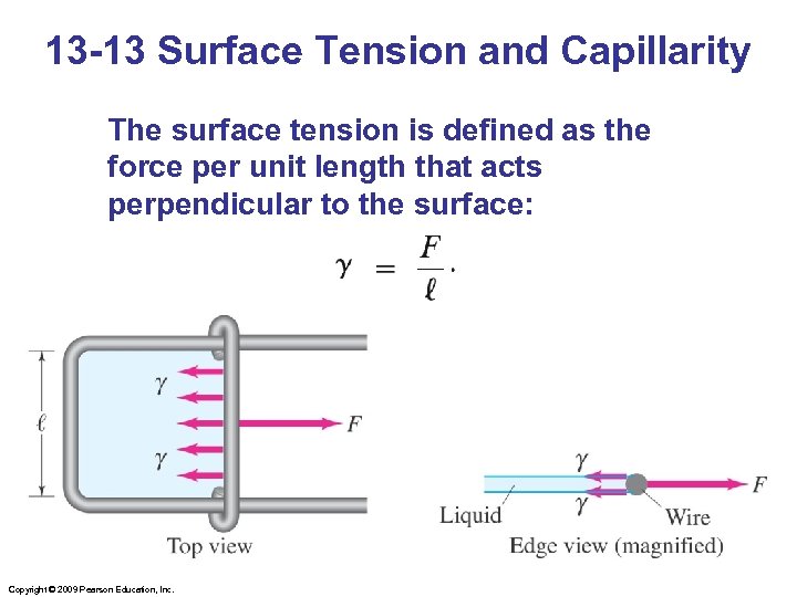 13 -13 Surface Tension and Capillarity The surface tension is defined as the force